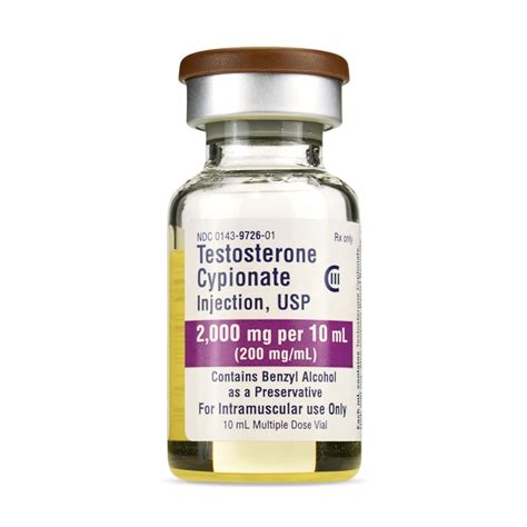 Testosterone Cypionate Dosage